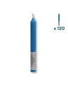 Candela verticale profumata colorata 2,1 x 20 cm oceano - CONF. RISPARMIO 120 PEZZI