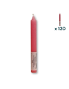 Candela verticale profumata colorata 2,1 x 20 cm rosa - CONF. RISPARMIO 120 PEZZI