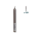 Candela verticale profumata colorata 2,1 x 20 cm talco - CONF. RISPARMIO 120 PEZZI