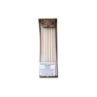 Candeline non gocciolanti (confezione 40 pezzi)